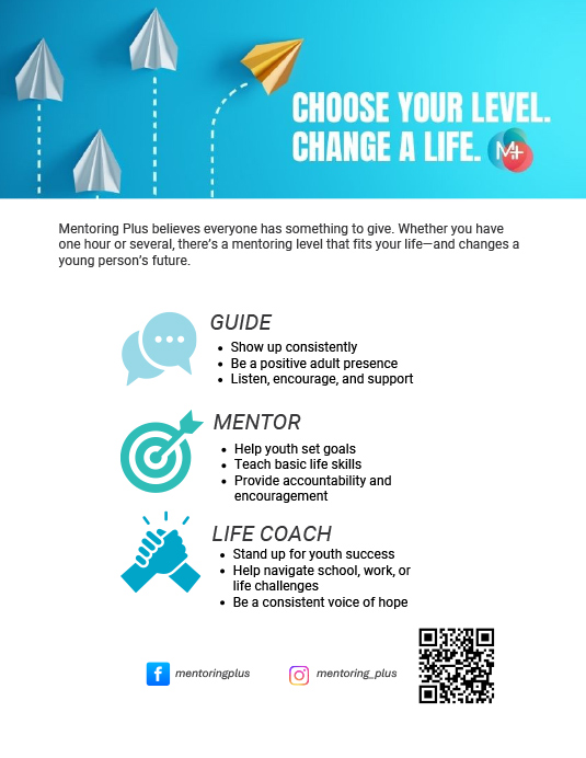 Mentor Plus Mentor Level PDF